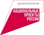 Программа в действии