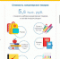 инфографика.JPG - Город Сердобск